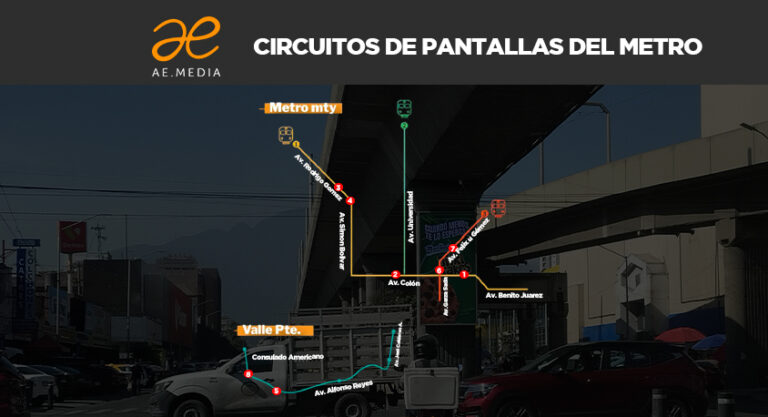 Nuevo circuito de pantallas estratégicas disponible en AE MEDIA