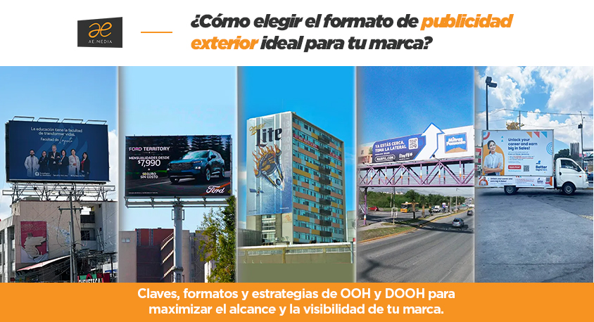 Formatos de publicidad exterior con carteleras unipolares, muros publicitarios y megapantallas digitales en avenida urbana.